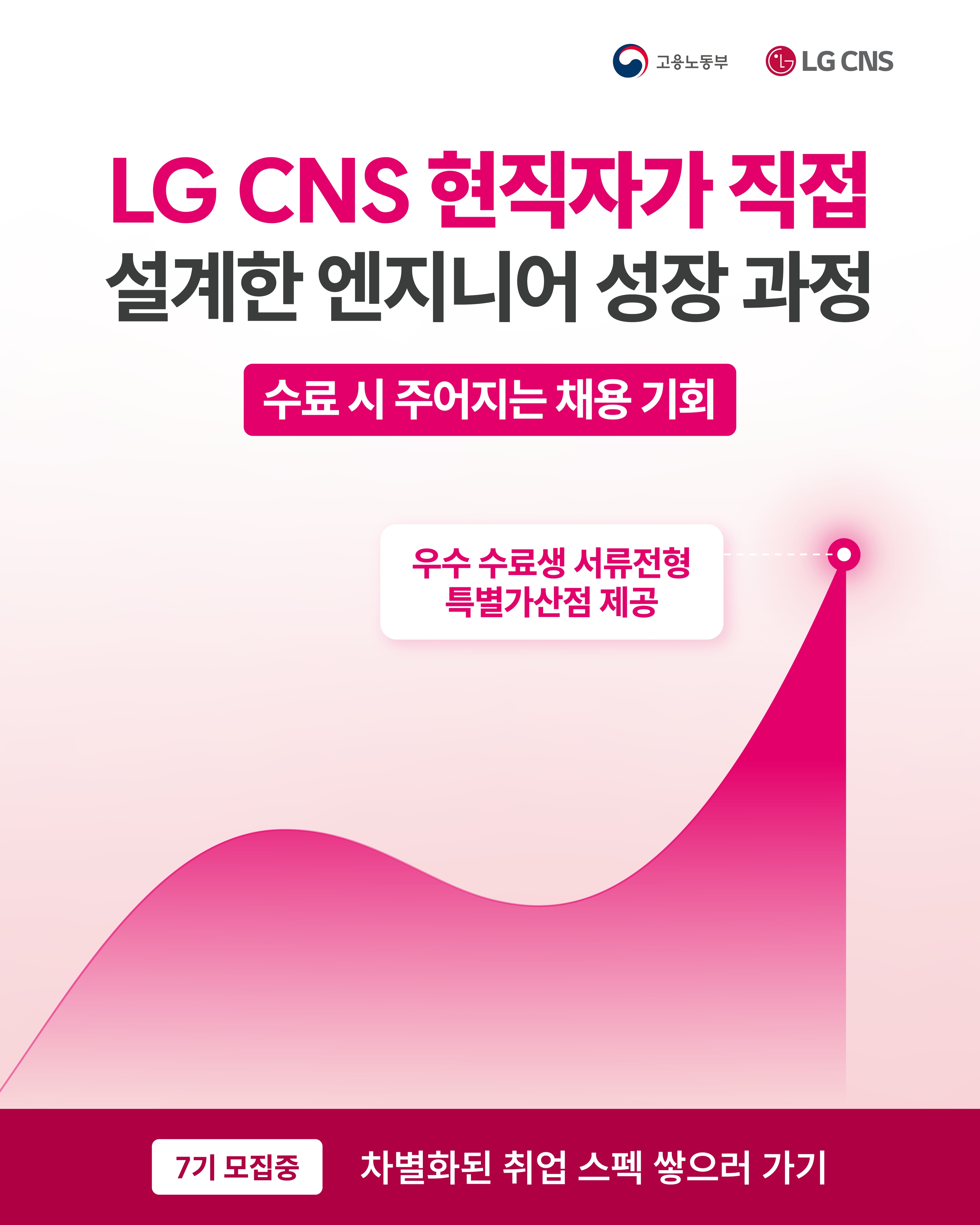 【LG CNS】 LG CNS 현직자가 직접 설계한 엔지니어 성장 과정!

<고용노동부 K-Digital Training 과정>
LG CNS AM Inspire Camp 7기 모집 중

LG CNS 현직자와 함께하는 실무 프로젝트 과정.
기획부터 개발, 결과물 완성까지 직접 경험합니다.

차별화된 취업 스펙 쌓으러 가기
👉 https://buly.kr/C0CR7Tr

_
LG CNS AM만의 특별한 교육 혜택

📜 LG CNS 공식 수료증
- 교육 과정을 완주한 수료생에게 수료증 수여

💼 LG CNS 채용 가산점
- LG CNS 및 자회사 지원 시
우수 수료생에게 서류전형 가산점 부여

👨‍💻 LG CNS 현직자 밀착 멘토링
- LG CNS 현업 전문가와
실무 중심 프로젝트 멘토링 운영

📈 취업 지원·맞춤형 프로그램
- 전문가의 채용 특강 및 이력서·포트폴리오
1:1 퀄리티업 컨설팅 진행

💻 교육용 장비 및 서비스
- LG 교육용 노트북 대여 및 클라우드(AWS)
+ 메타버스 + AI 서비스 이용료 지원

👥 차별화된 맞춤 교육 진행
- 전공·비전공자 개별 지도
- 개인별 강점 기반 포트폴리오 지원

_
LG CNS AM 7기, 지금 모집 중🔥

📌 기간 및 일정
· 모집 마감 : ~ 2026년 10월 12일 (월) 23:59까지
· 교육 기간 : 2026년 10월 23일 (금) ~ 2027년 4월 16일 (금)

📌 접수 방법
1. LG CNS AM 공식 홈페이지 접속 : https://buly.kr/C0CR7Tr
2. 우측 상단 '지금 지원하기' 클릭
3. 지원서 작성/제출

#lgcns #lgcnsam 
#kdt #국비지원 #국비교육 
#대기업 #취업준비 #채용우대 
#가산점 #부트캠프 
#엔지니어 #am #ai