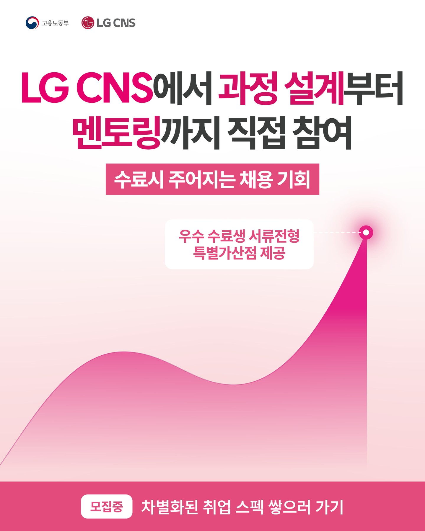 【LG CNS】[🚀LG CNS AM INSPIRE CAMP 5기 모집 중!]
 
LG CNS에서 과정 설계부터 멘토링까지 직접 참여!🏃🏻‍♀️💨
 
기획부터 개발, 멘토링, 결과물 완성까지!
LG CNS 현직자와 함께 실무 그대로 경험하는 진짜 K-Digital Training 💻
👉 자세히 보기 및 지원하기: https://buly.kr/FsKIGVS(프로필 링크를 확인해 주세요!) 
 
■ 파격적인 훈련생 혜택 ALL 제공✨ 
🎁 수료 축하금 50만 원
- 교육 과정을 완주한 수료생 전원에게 묻지도 따지지도 않고 지급!

📈 LG CNS 채용 가산점
- LG CNS 및 자회사 지원 시 우수 수료생 한정 서류 심사 가산점 제공 

💰 훈련장려금 지원
- 총 180만 원 이상 지급 (월 최대 30만 원)

👨‍💻 현직자 밀착 멘토링
- LG CNS 현업 전문가와 함께하는 실전 프로젝트 멘토링

💻 교육 장비 & 서비스 풀세팅
- LG 교육용 노트북 대여 및 AWS, 메타버스, AI 서비스 이용료 전액 지원 

📄 맞춤형 취업 컨설팅
- 전문가의 채용 특강 및 이력서·포트폴리오 1:1 퀄리티업 컨설팅 

📜 LG CNS 공식 수료증 발급
- 교육 수료 시 공식 수료증 수여 
 
■ 모집 안내
📌 모집 마감: ~ 2026.04.05 (일) 23:59 (※ 선착순 우선 선발) 
📌 교육 기간: 2026.04.10 ~ 2026.10.18 
🏫 교육 장소: 온라인(메타버스) & 오프라인(동국대 서울캠퍼스) 
 
■ 지원 방법
① 프로필 링크 / 홈페이지(https://buly.kr/FsKIGVS) 접속
② 우측 상단 '지금 지원하기' 클릭
③ 지원서 작성 및 제출 📩
 
LG CNS와 함께 실력으로 증명하는 진짜 엔지니어로 성장하세요!🔥

#lgcns #kdt #kdigitaltraining #국비교육 #엔지니어교육 #부트캠프 #프론트엔드 #백엔드 #풀스택 #개발자취업 #취업준비 #it교육 #개발자부트캠프