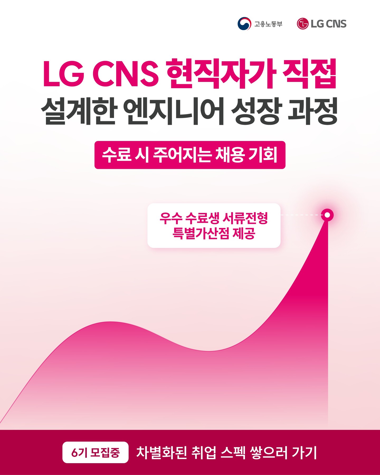 【LG CNS】LG CNS AM Inspire Camp 6기
기획부터 개발, 멘토링, 결과물 완성까지!
LG CNS 현직자와 함께 실무 그대로 경험하는 진짜 K-Digital Training 💻
지금 선착순 모집 중!🔥
🔗https://buly.kr/15R4Mg9
1️⃣ LG CNS 서류전형 가산점 제공
LG CNS 및 자회사 지원 시 우수 수료생 한정 가산점 부여
2️⃣ LG CNS 공식 수료증 발급
교육과정 수료 시 수료증 수여
3️⃣ LG CNS 현직자 밀착 멘토링
LG CNS 현업 전문가와 함께하는 실무 중심 프로젝트 멘토링
4️⃣ 취업 특강 프로그램 운영
전문가의 채용 특강 및 이력서·포트폴리오 1:1 퀄리티업 컨설팅
📌 모집 마감 : ~ 2026.07.12 (일) 23:59
※ 우선 선발 (선착순)
📌 교육 기간 : 2026.07.24 (금) ~ 2027.01.27 (수)
🏫 교육 장소 : 온라인(메타버스) + 오프라인(추후 공지)
❤️ 지원 방법
① 홈페이지 접속 : https://buly.kr/15R4Mg9
② '지금 지원하기' 클릭
③ 지원서 작성 및 제출
LG CNS와 함께 실력으로 증명하는 엔지니어로 성장하세요!🔥
#lgcns #kdt #국비교육 #엔지니어교육 #부트캠프 #프론트엔드 #백엔드 #풀스택 #개발자취업 #취업준비 #it교육 #개발자부트캠프