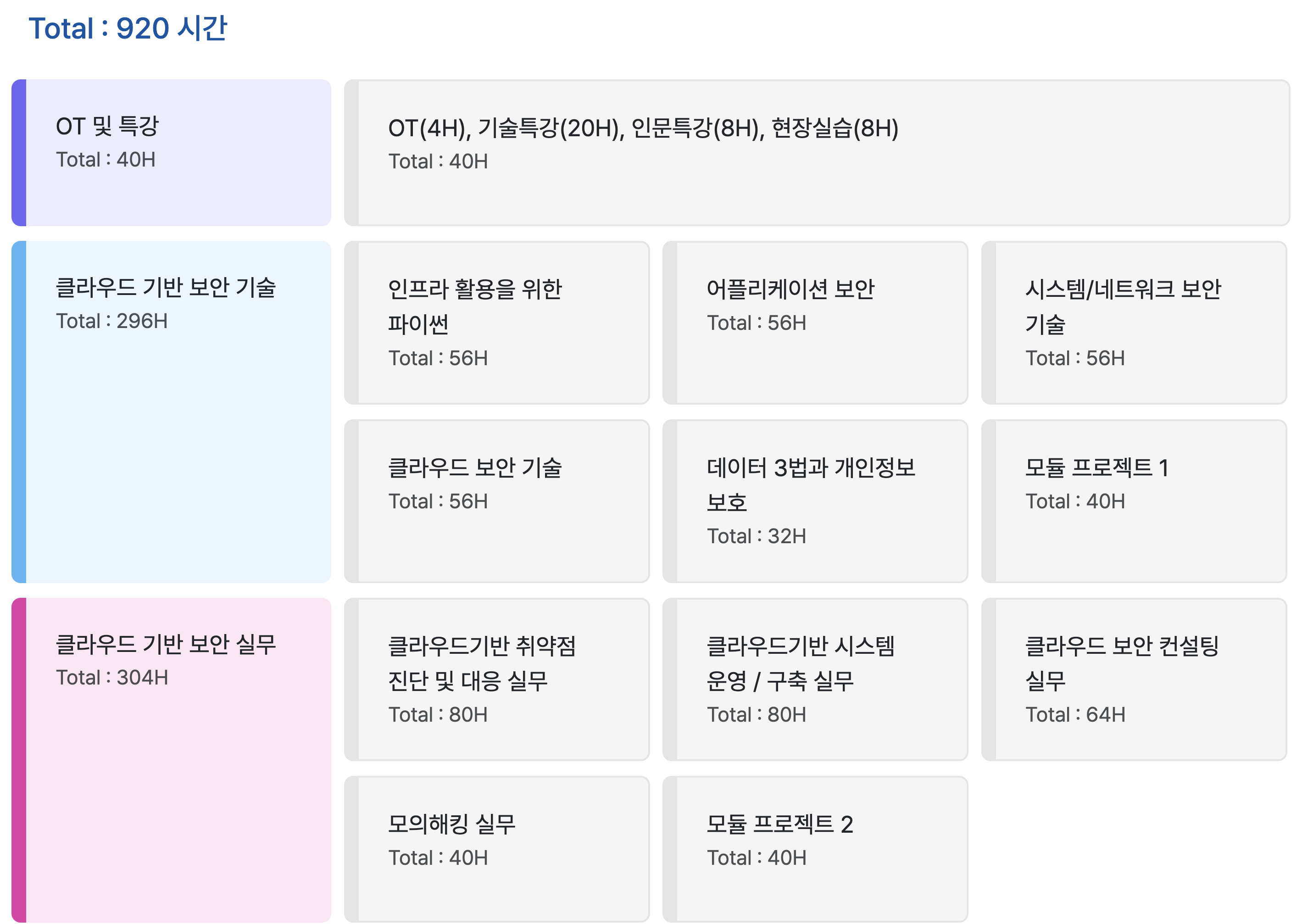 wsts_roadmap